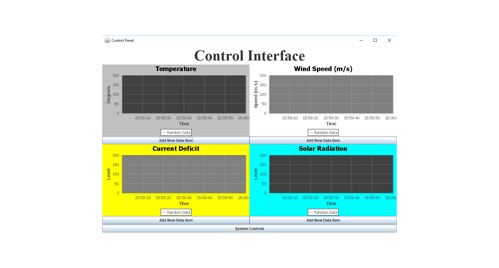 Control Function Control Panel GUI