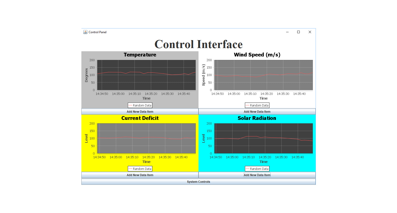 Control Function Control Panel GUI 2